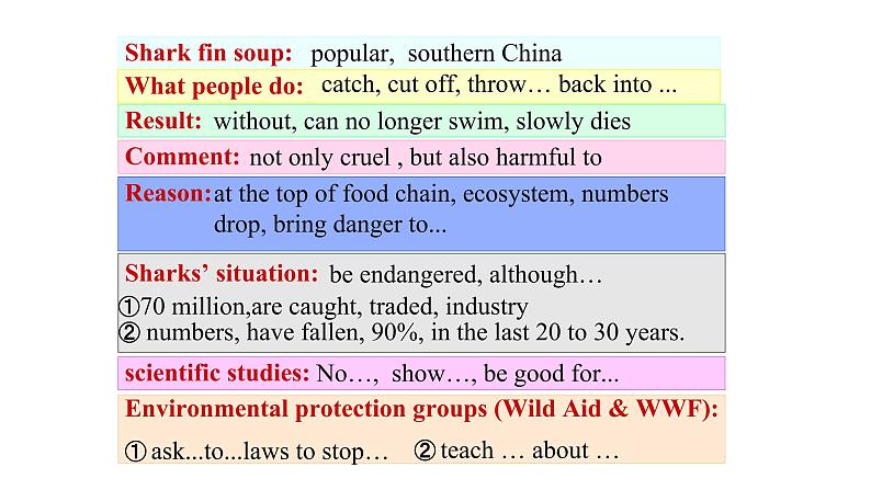 Unit 13 Section A(Grammar Focus-4c)课件 2021-2022学年人教版九年级英语全册第4页