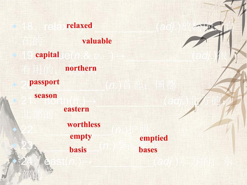 2021绵阳中考英语复习课件:第1篇 9年级 Units 9-10(共58张PPT)04