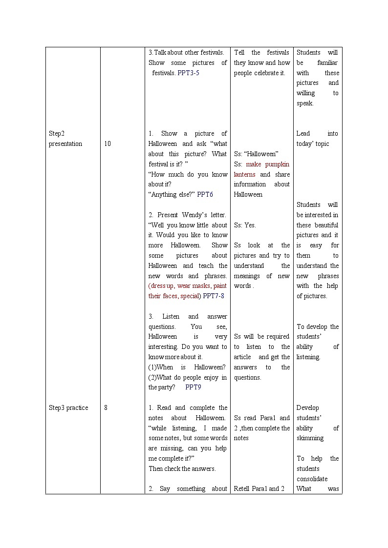 7A Unit5 Reading教案第2页