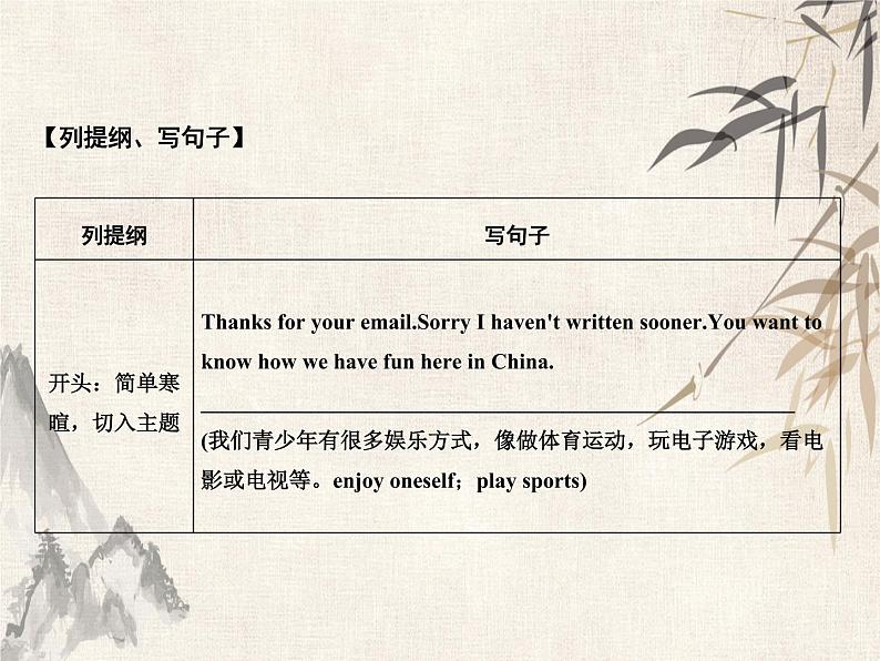 2021届宁波中考英语复习常考话题写作课件:话题3 兴趣爱好 (共24张PPT)第6页