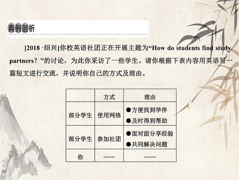 2021届宁波中考英语复习常考话题写作课件:话题9 学会学习 (共26张PPT)第3页