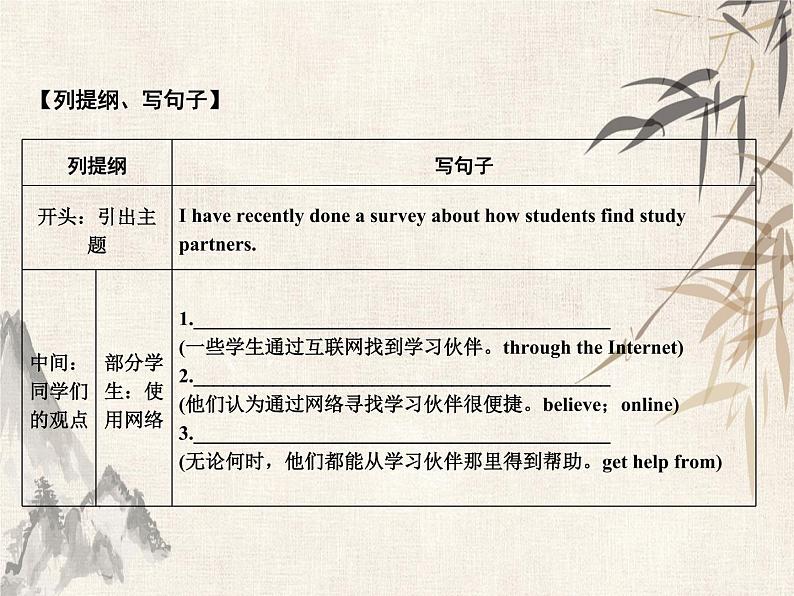 2021届宁波中考英语复习常考话题写作课件:话题9 学会学习 (共26张PPT)第5页