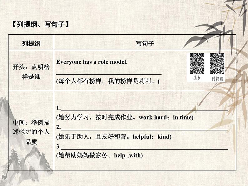 2021届宁波中考英语复习常考话题写作课件:话题1 个人情况 (共28张PPT)第5页