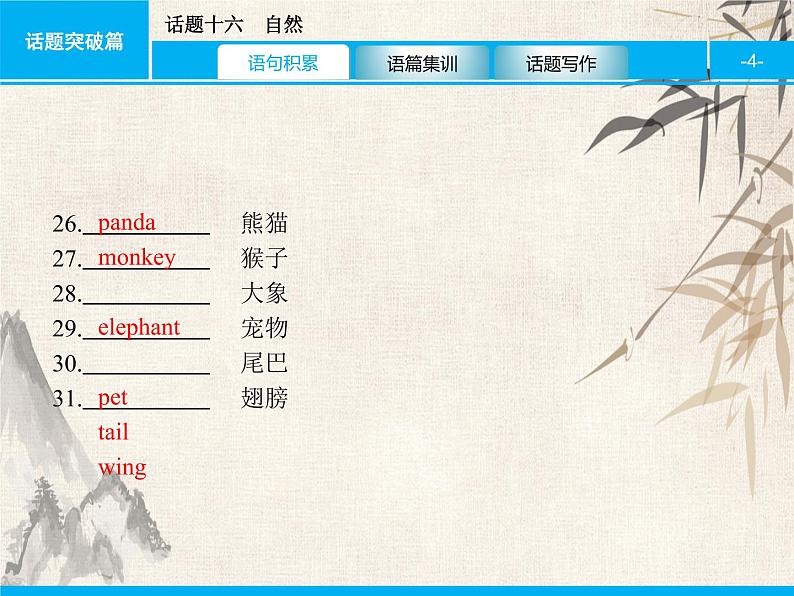 2021中考英语复习课件:话题十六 自然(共38张PPT)第4页