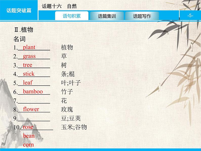 2021中考英语复习课件:话题十六 自然(共38张PPT)第5页