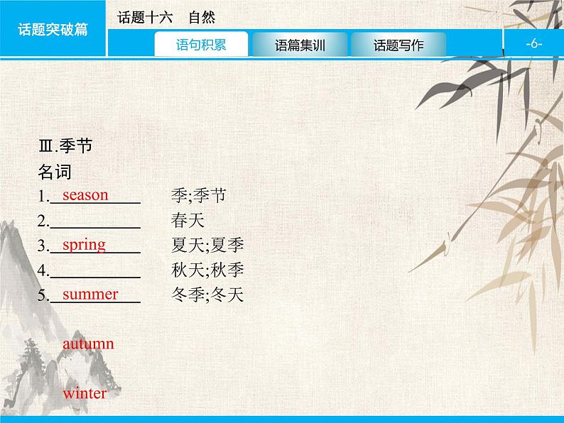 2021中考英语复习课件:话题十六 自然(共38张PPT)第6页