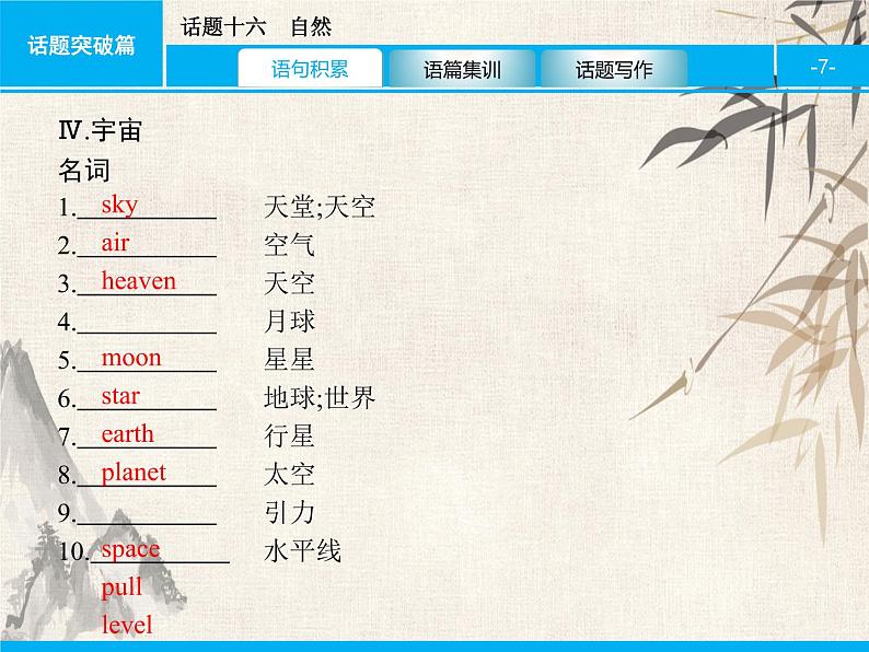 2021中考英语复习课件:话题十六 自然(共38张PPT)第7页