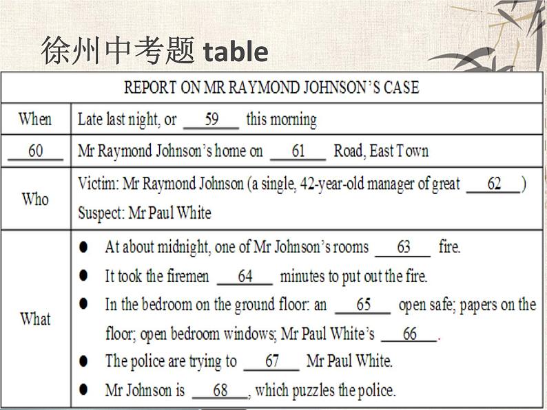 2021届英语中考专项复习:阅读填词教学课件 (共37张PPT)第5页