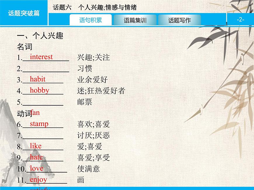 2021中考英語復習課件:話題六 個人興趣;情感與情緒(共40張PPT)第2頁