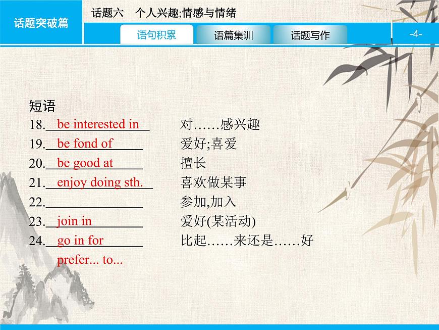 2021中考英語復習課件:話題六 個人興趣;情感與情緒(共40張PPT)第4頁