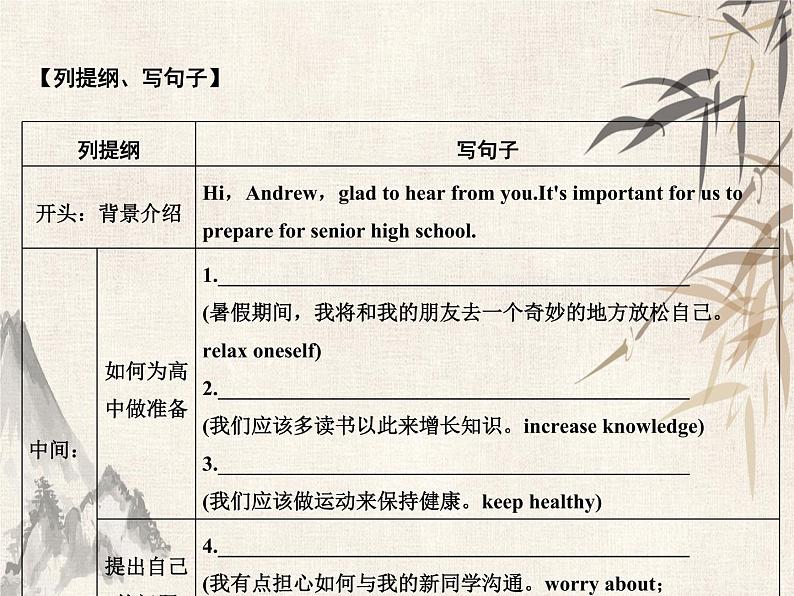 2021届宁波中考英语复习常考话题写作课件:话题5 烦恼压力与问题解决 (共22张PPT)06