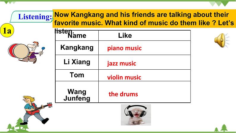 Unit 3 Our hobbies Topic 2 What sweet music!Section D 课件第7页