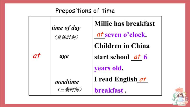 Unit 4 My day 第3课时 grammar (1) 课件 初中英语牛津译林版七年级上册（2021年）06