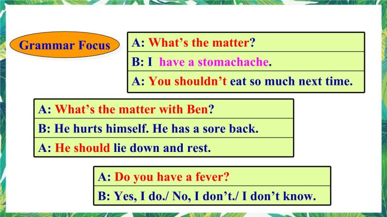 人教版英语八下Unit 1 Section A Grammar Focus-4c 课件+练习+素材06