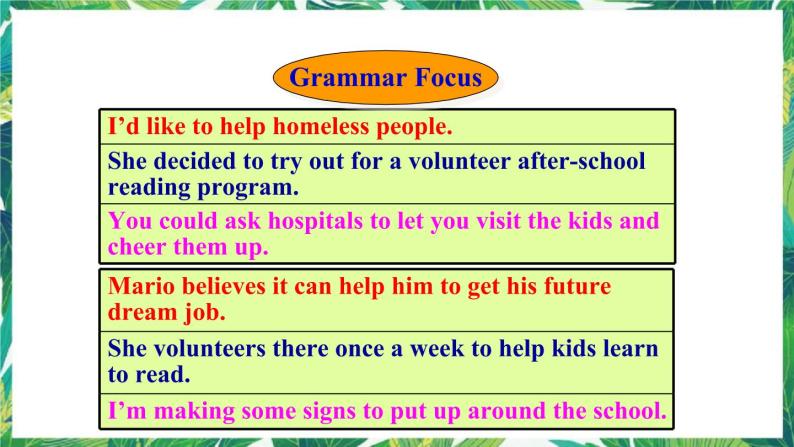 人教版英语八下Unit 2 Section A Grammar Focus-4c 课件02