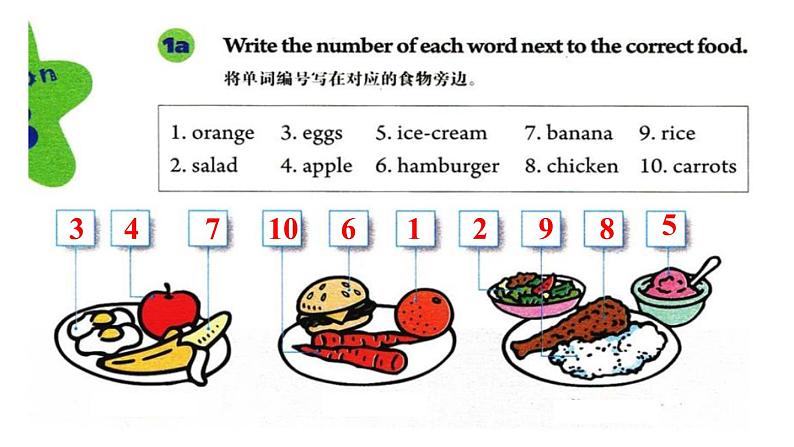 _Unit 6 Section B 1a-1e 课件2021-2022学年人教版七年级上册英语第4页