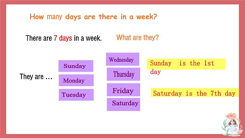 2021-2022学年初中英语七年级上册外研版Starter Module 4 Unit 1 What day is it today?课件03