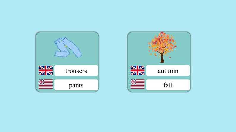 Unit 3 Topic 2-Section D讲解课件2021-2022学年仁爱版九年级英语上册第2页
