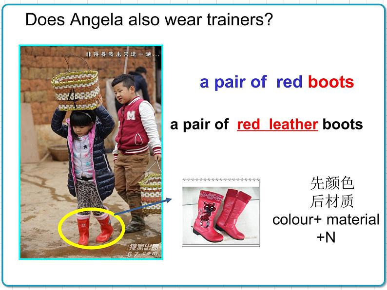 2021年初中英语牛津译林版(2012)七年级上册 Unit8 Fashion Reading1.2 课件06