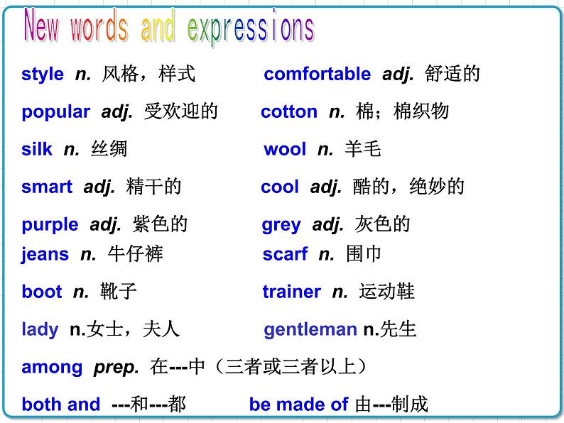 2021年初中英语牛津译林版(2012)七年级上册 Unit8 Fashion Reading1.2 课件08