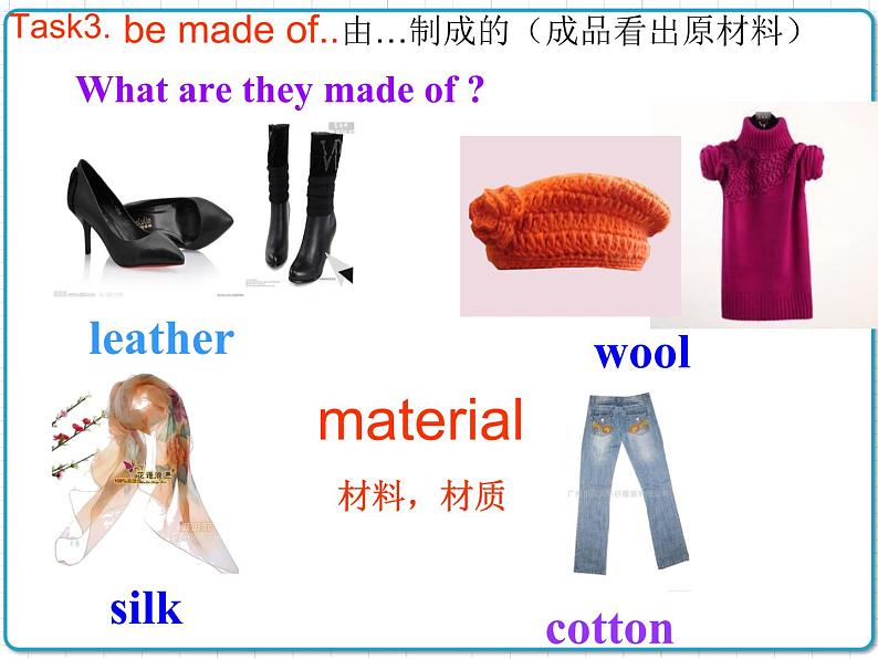 2021年初中英语牛津译林版(2012)七年级上册 Unit8 Fashion Task2 课件第5页