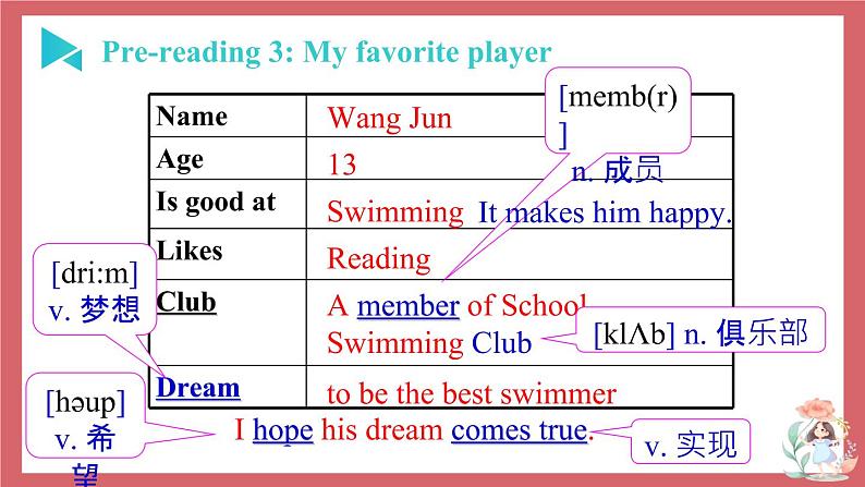 Unit 2 Let 's play sports 第2课时 reading (1) 课件 初中英语牛津译林版七年级上册(2021年)第5页