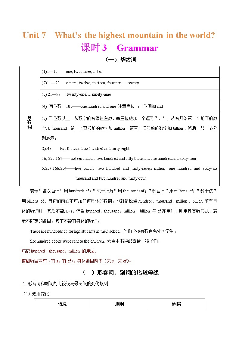 专题7.3人教版八年级下册 Unit 7 What’s the highest mountain in the world Grammar知识点+练习题学案01