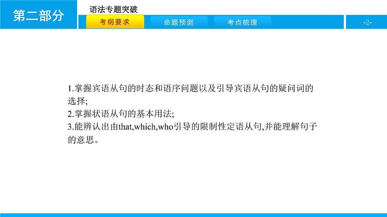 人教版新目标英语中考第二轮专题复习课件-专题十四(课件14张)02