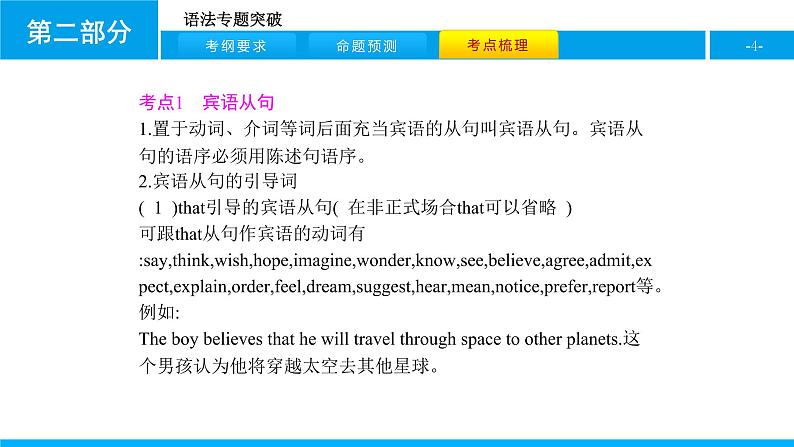 人教版新目标英语中考第二轮专题复习课件-专题十四(课件14张)04