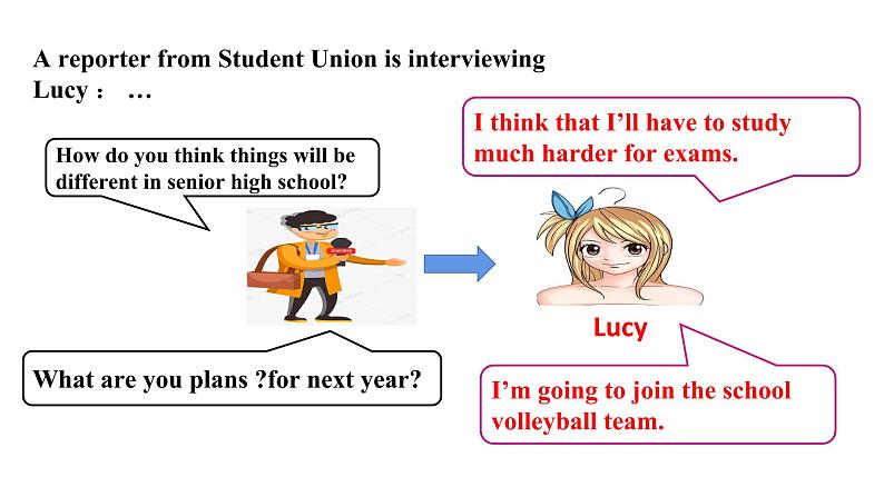 Unit 14 I remember meeting all of you in Grade 7 SectionA Grammar Focus-4b课件PPT07