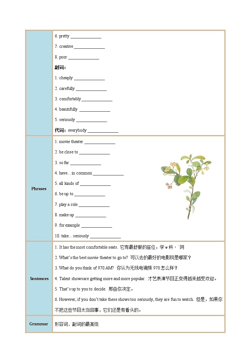 专题4.1人教版八年级英语上册 What's the best movie theater SectionA知识点+练习题学案02