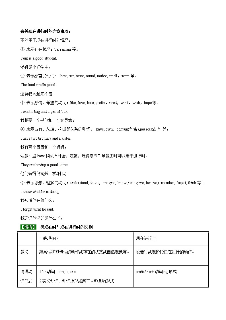 专题7.3 人教版(Go For It )七年级英语下册It’s raining! Grammar知识点+练习题学案02