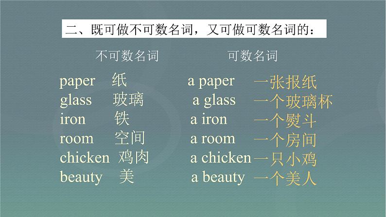 中考英语总复习名词优 质课件PPT第6页