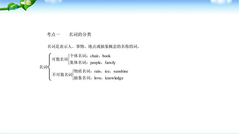 中考英语总复习名词优质 课件第6页