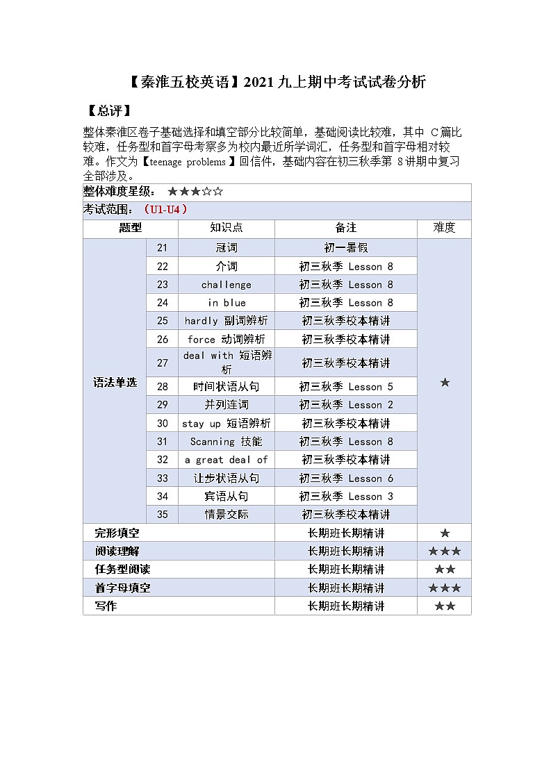 江苏省南京市秦淮五校2021-2022学年九年级上学期期中英语试题(word版含答案)第1页