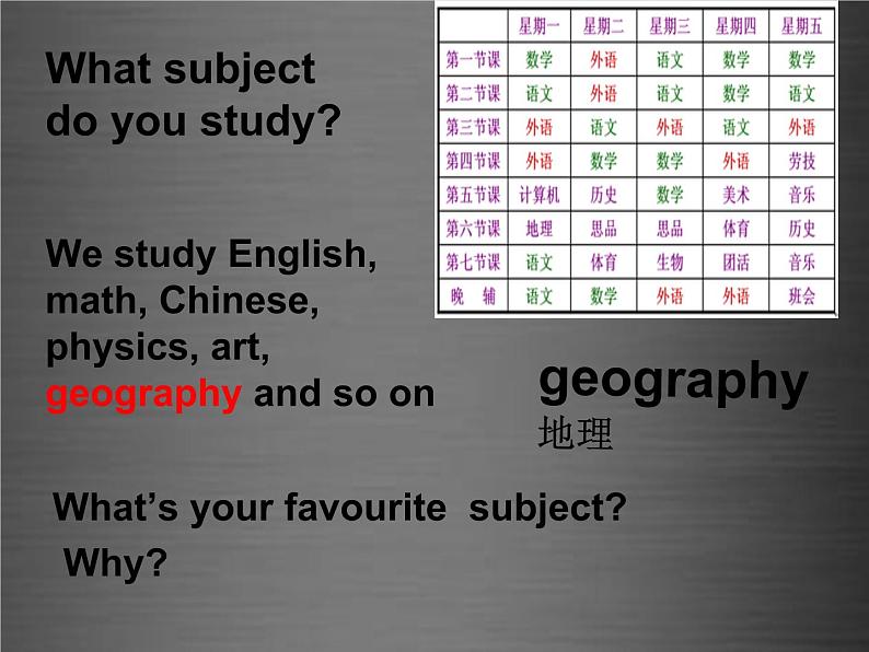 八年级英语上册 Unit 2 Lesson 7 Don 't Be Late for Class课件1 (新版)冀教版第2页