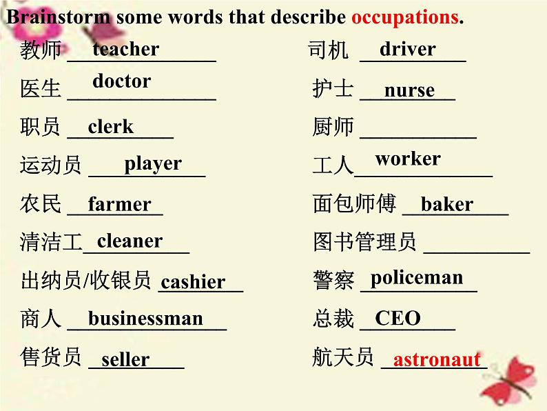八年级英语上册 Unit 5 Lesson 25 I want to be a teacher课件 (新版)冀教版第5页
