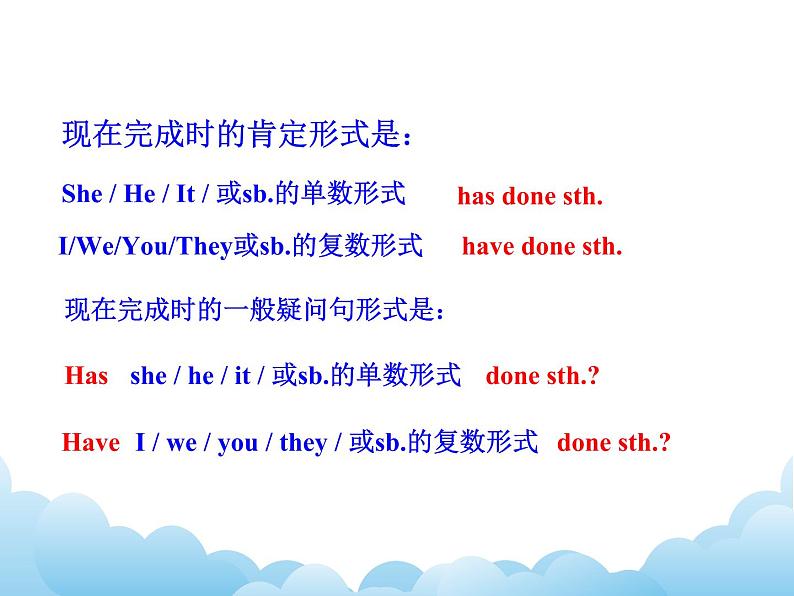外研版新标准八下英语Module 3 Unit 3Language in use课件第7页