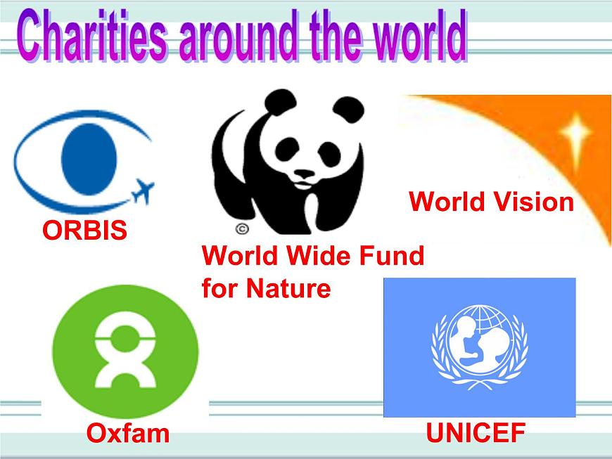 牛津譯林版英語(yǔ)八下 Unit 7 International charities 課件3第3頁(yè)