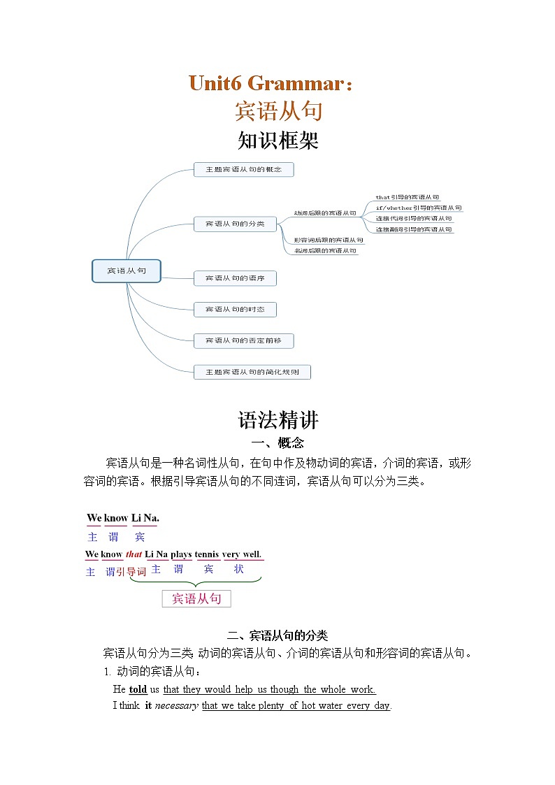 Unit6 Healthy diet 初中语法-宾语从句讲义-含答案 2021-2022学年广东省深圳市牛津深圳版九年级英语上册学案01