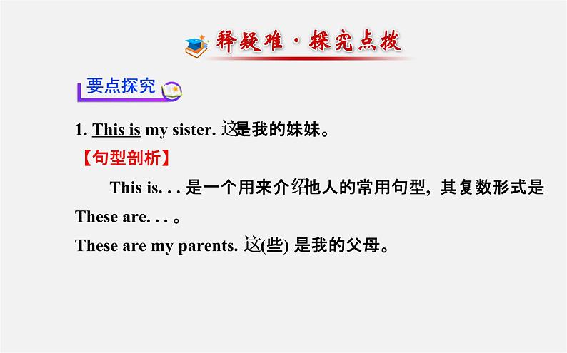 3【世纪金榜】Unit 2 This is my sister Section A(1a—2d)课件06