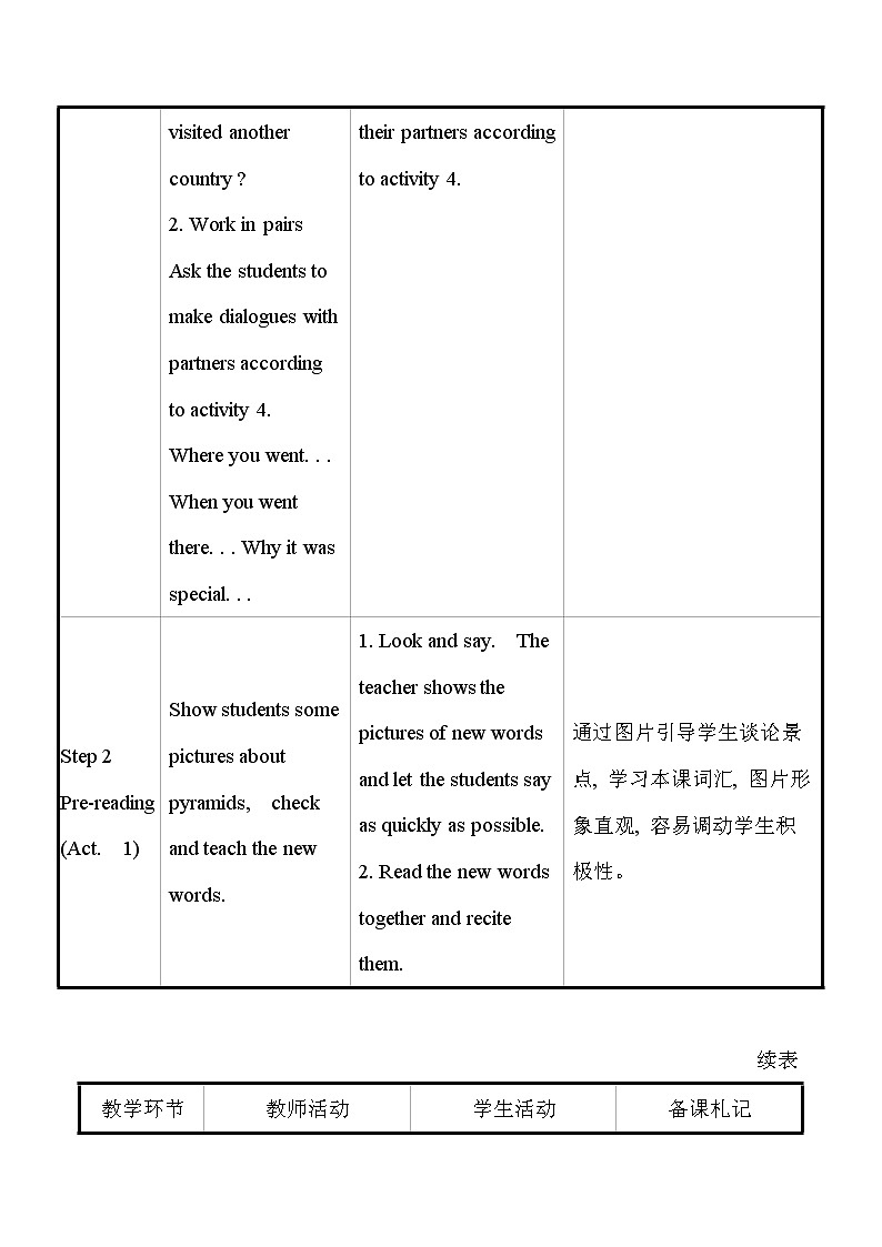外研版英语 八年级下册 Module 2 Unit 2 They have seen the Pyramids 教案03