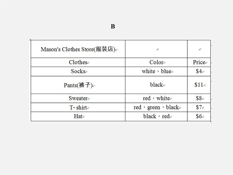 5【名师导航】Unit 7 How much are these socks?Section A阅读与情景交际课件第4页