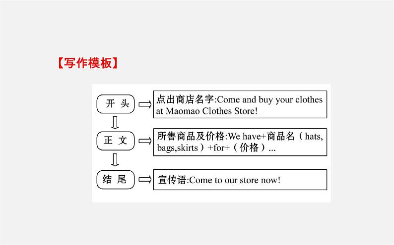 3【世纪金榜】Unit 7 How much are these socks?Section B(3a—Self Check)课件04