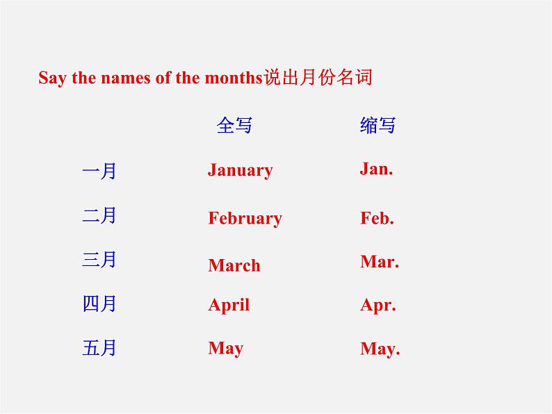 7【名师课件】Unit 8 When is your birthday Section A课件3第7页