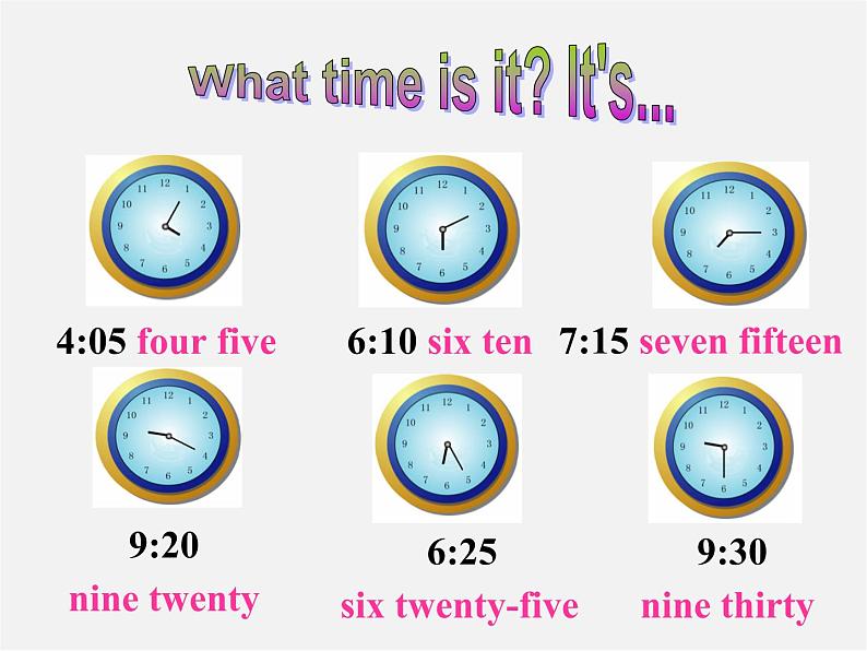 【名师精品】7 Unit 2 What time do you go to school Section A课件1第4页