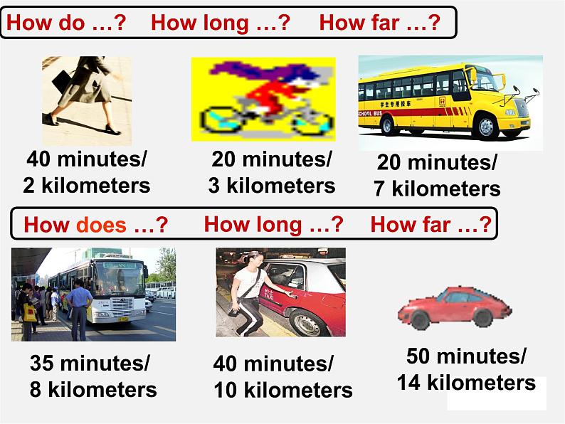 【吉林】 《Unit 3 How do you get to school》Section B(1a-1e)课件第3页