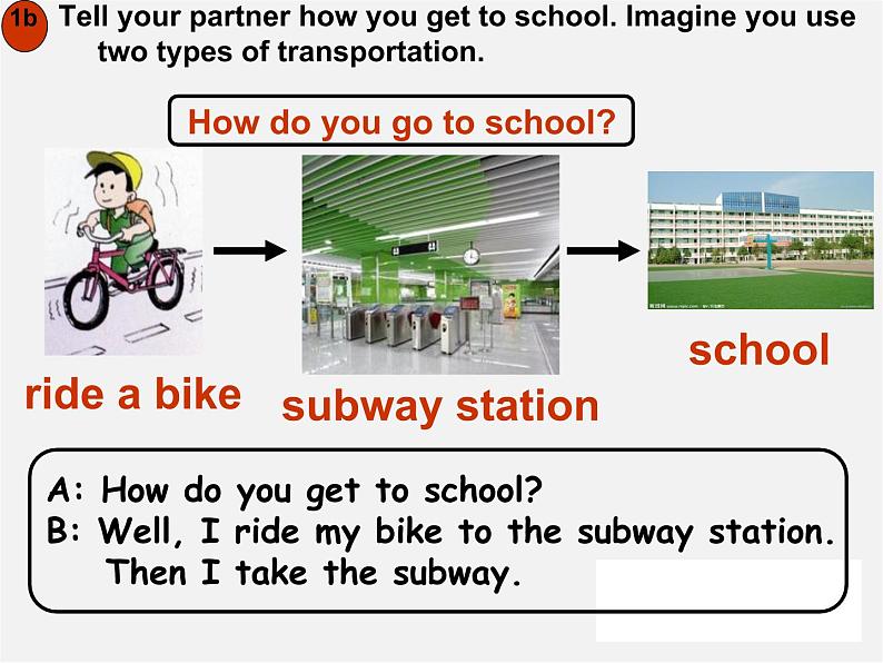 【吉林】 《Unit 3 How do you get to school》Section B(1a-1e)课件第6页