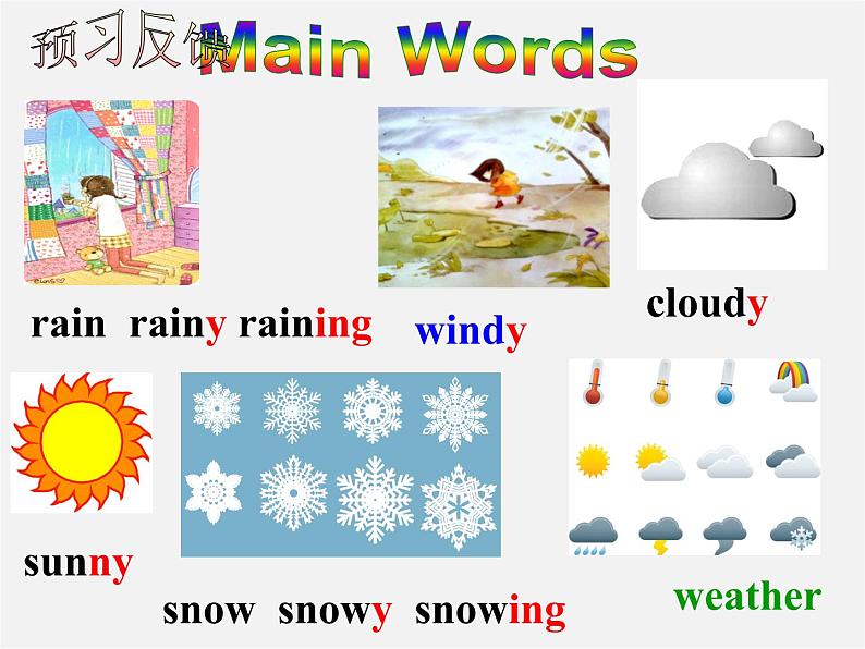 【名师精品】2 unit 7 It's raining Section A(1a-1c)课件02