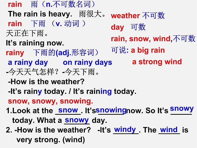 【浙江省】 《Unit 7 It’s raining.lesson Lesson 2》课件第2页